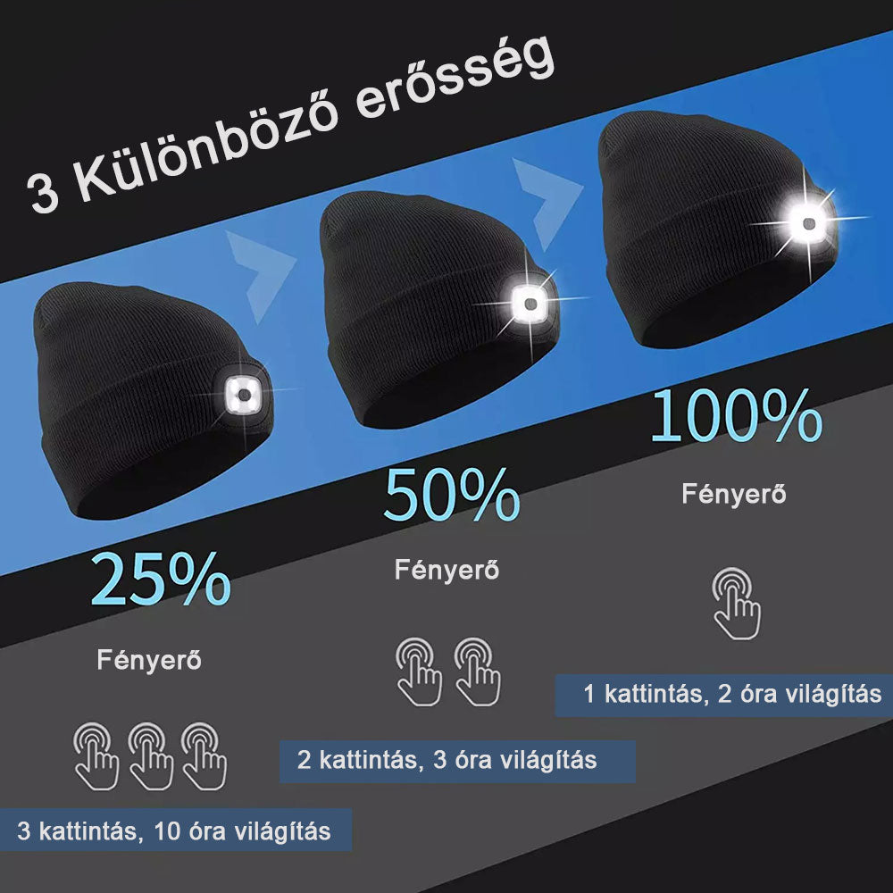 DadHat Led sapka