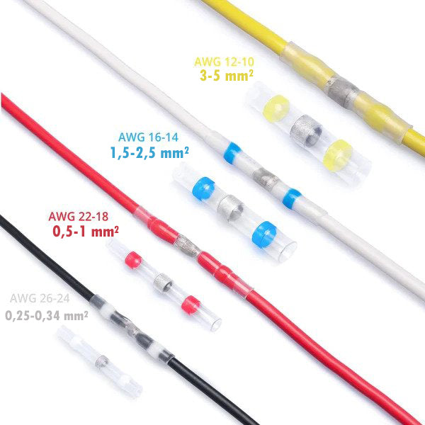 gyorsforraszto_keszlet_meretek